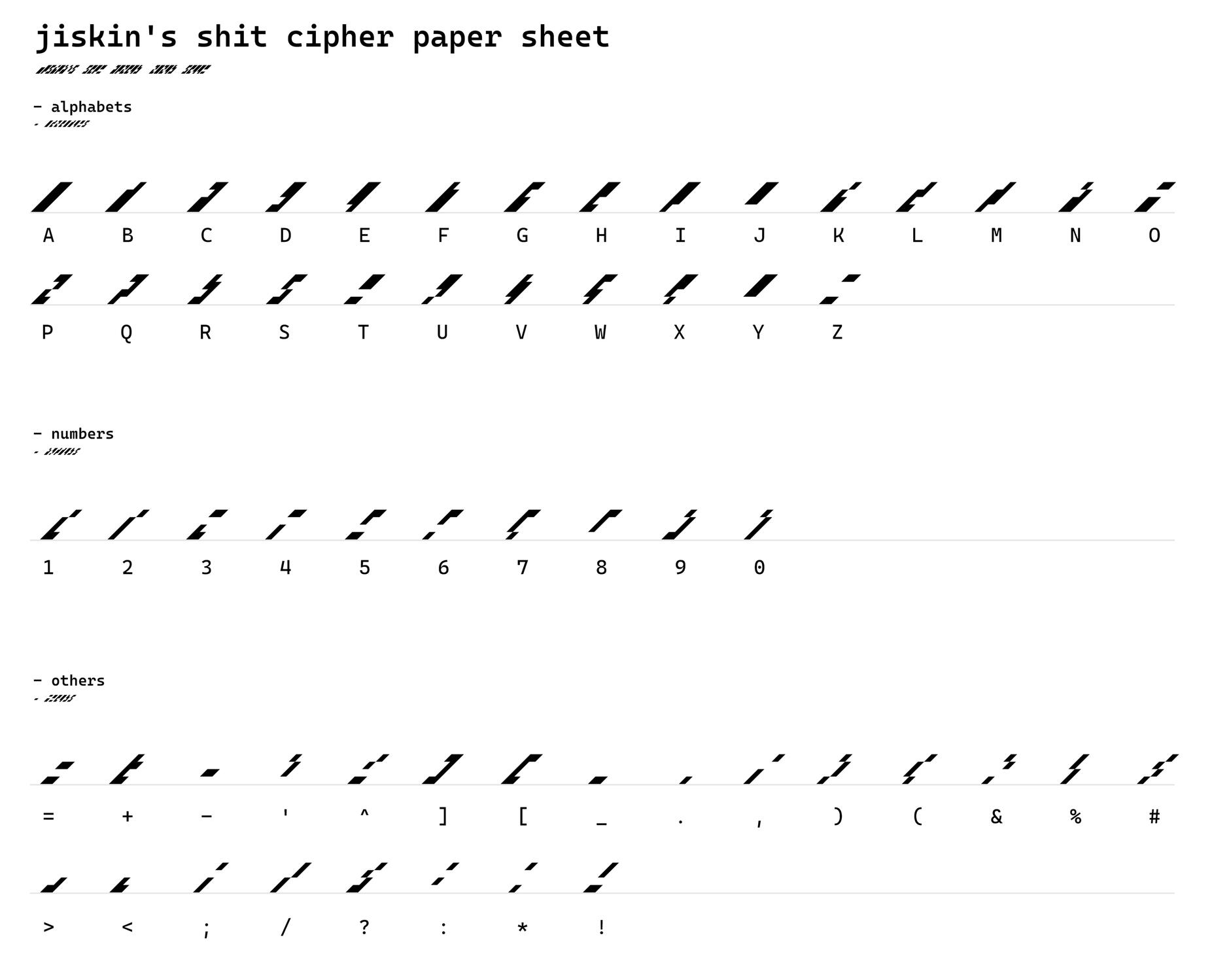 jiskin's shit cipher sheet light mode 18th April, 2026