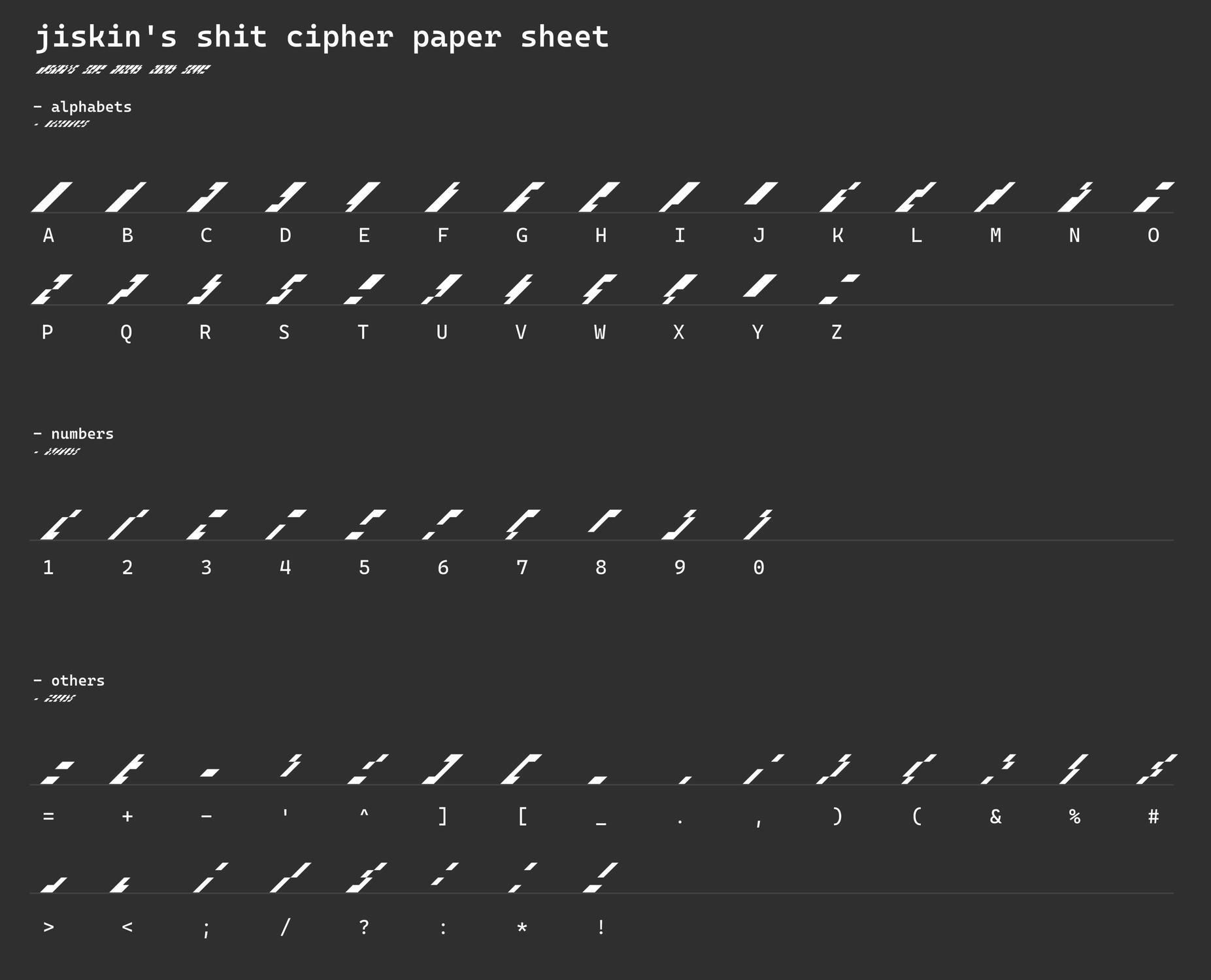 jiskin's shit cipher sheet dark mode 18th April, 2026