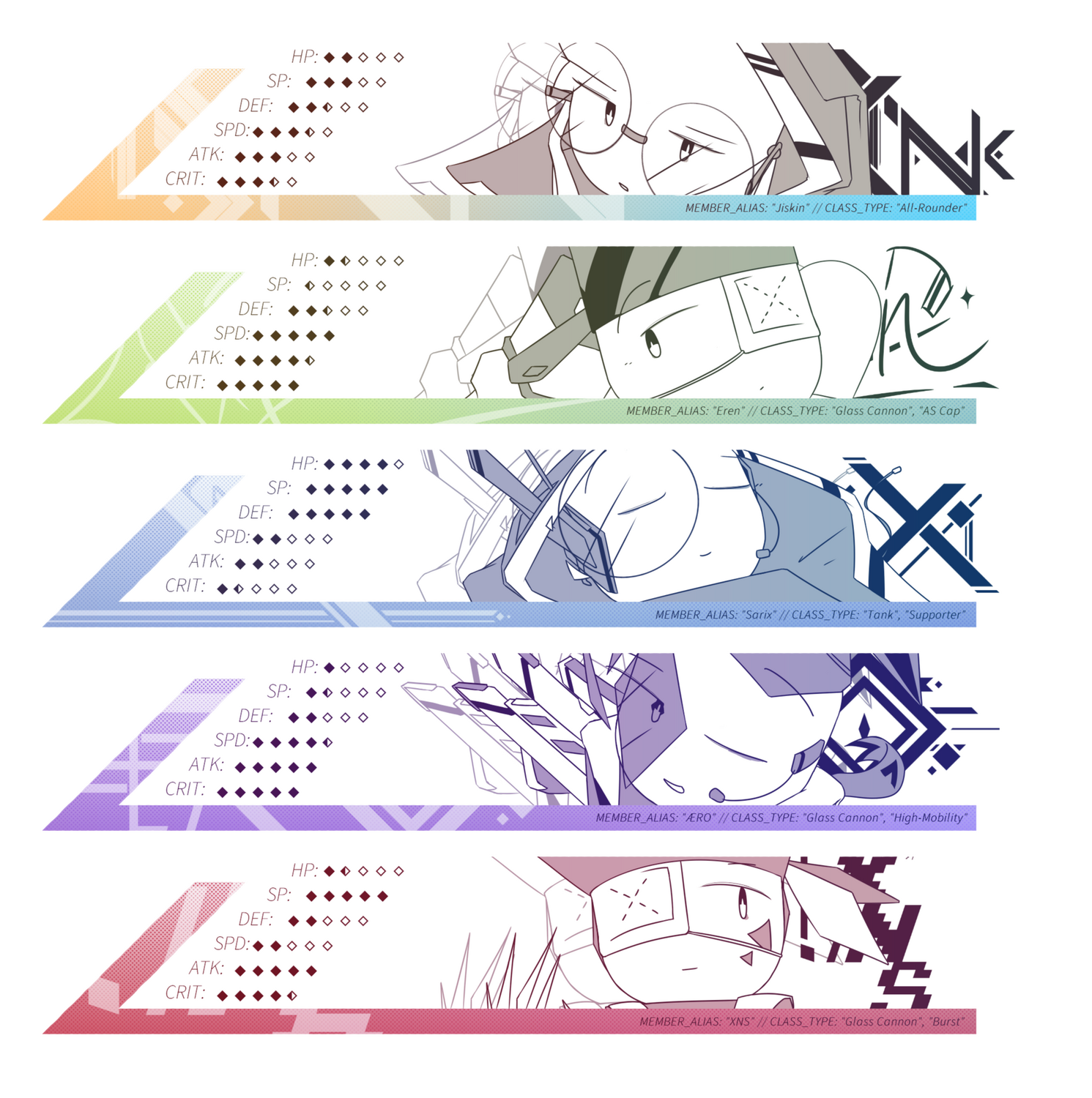 [v0.0.2] idk who the fuck named this "idk" INVOLVED MEMBERS: Jiskin, Eren, Sarix, Aero &amp; XNS 10.3.2026 (UPDATED)